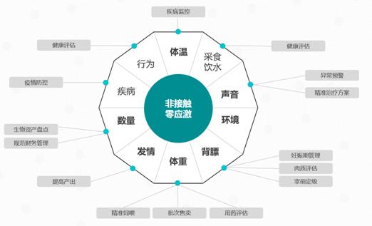 QQ图片20200722101204