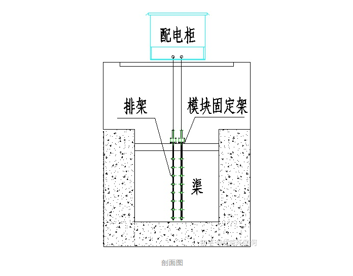 安装剖面图