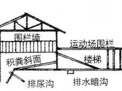 养殖100只羊场地设计图（建议收藏！）